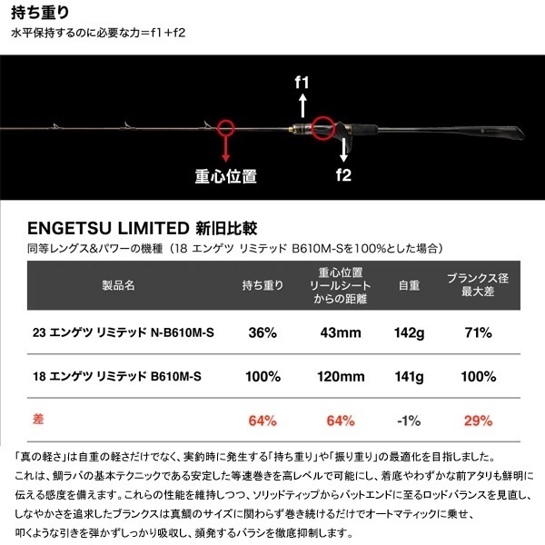 23 炎月 LIMITED